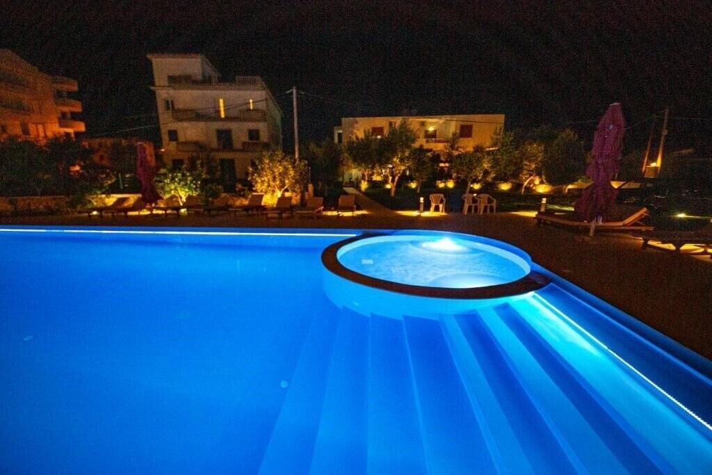 Панорама Villa Qendra 3*