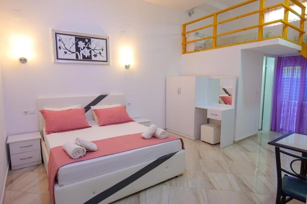 Панорама Hotel Chris 2*