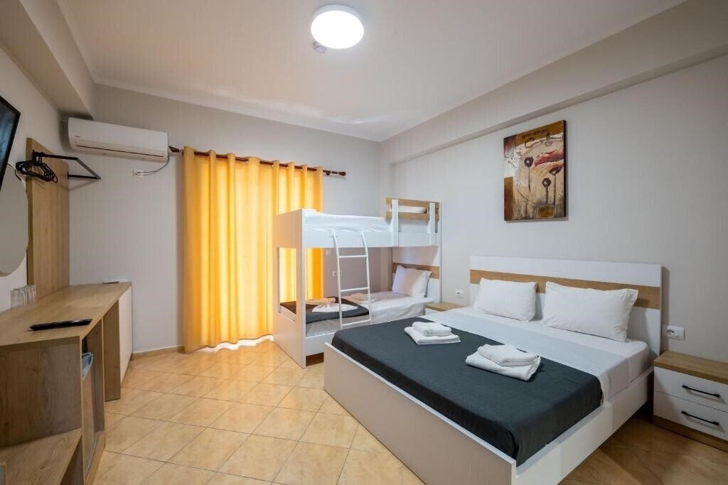 Панорама Hotel Milo 3*