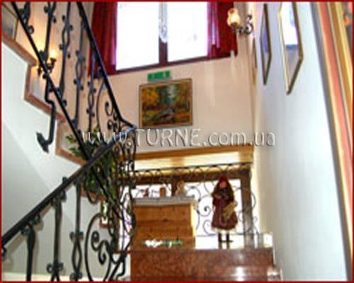 Вид Landhaus Heuberger 3*