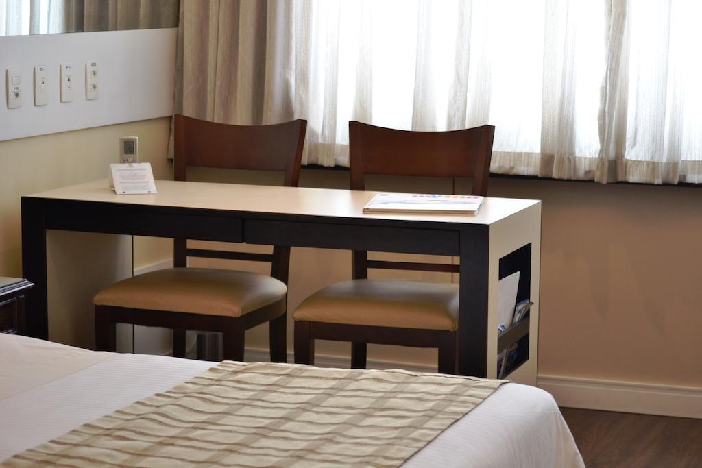 Панорама Sol Ipanema Hotel 4*