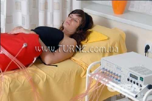 Вид Vital Hotel Sklar 4*