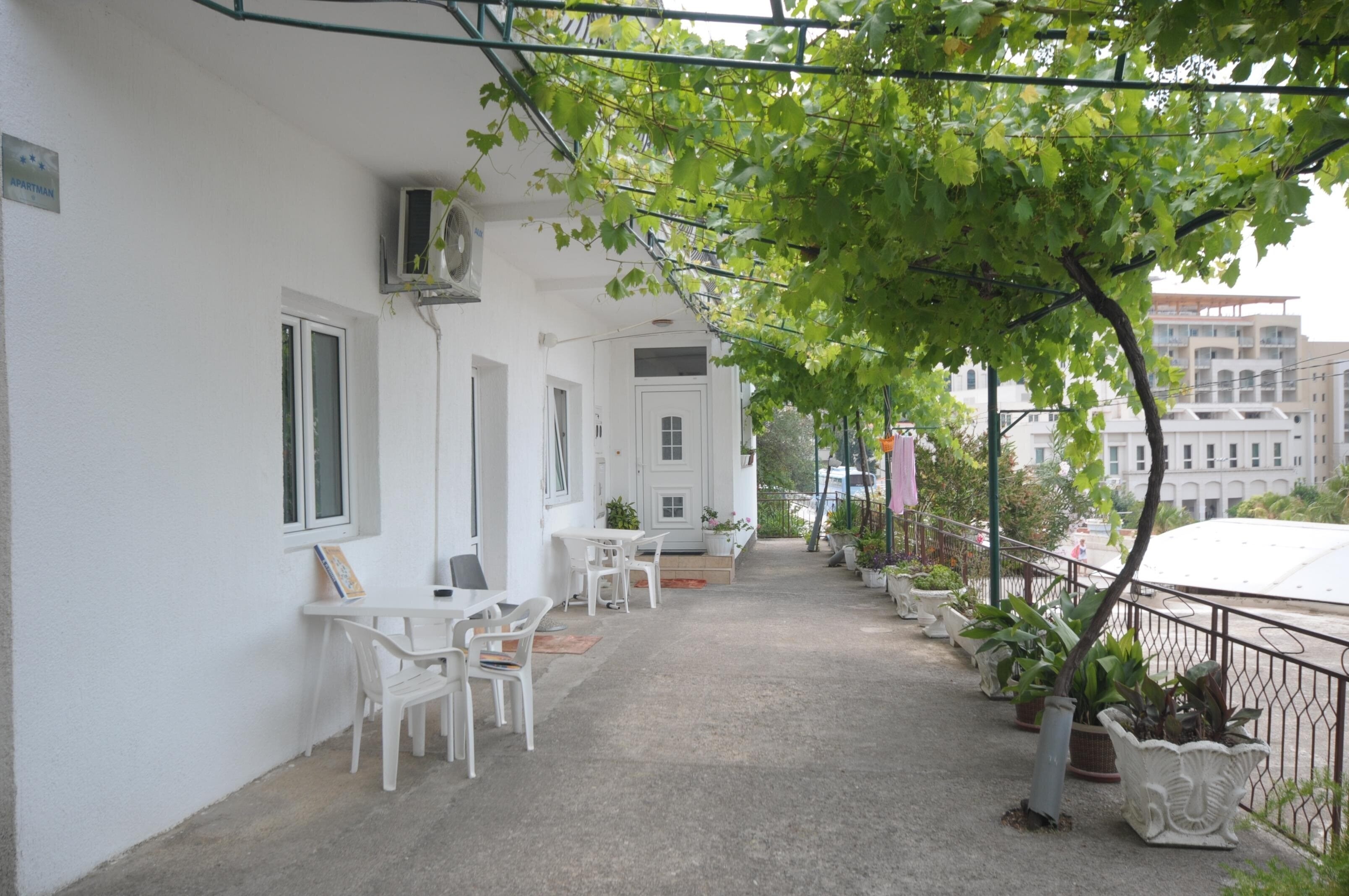 Територія Cetkovic Apartments 2*