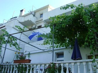 Отель Villa Savicic 3*