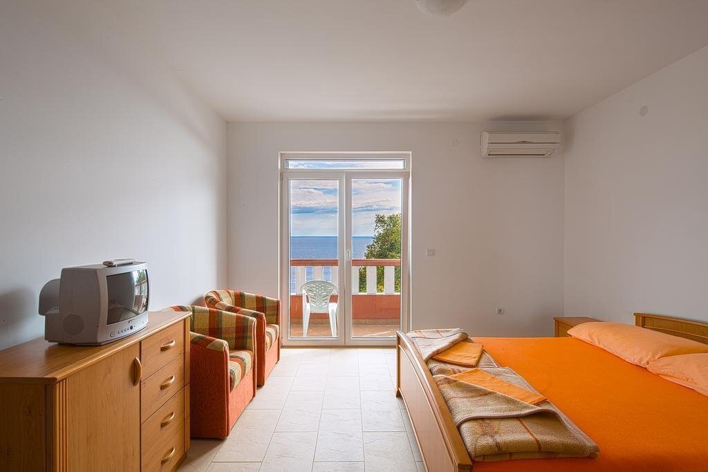 Панорама Villa Horizont 3*