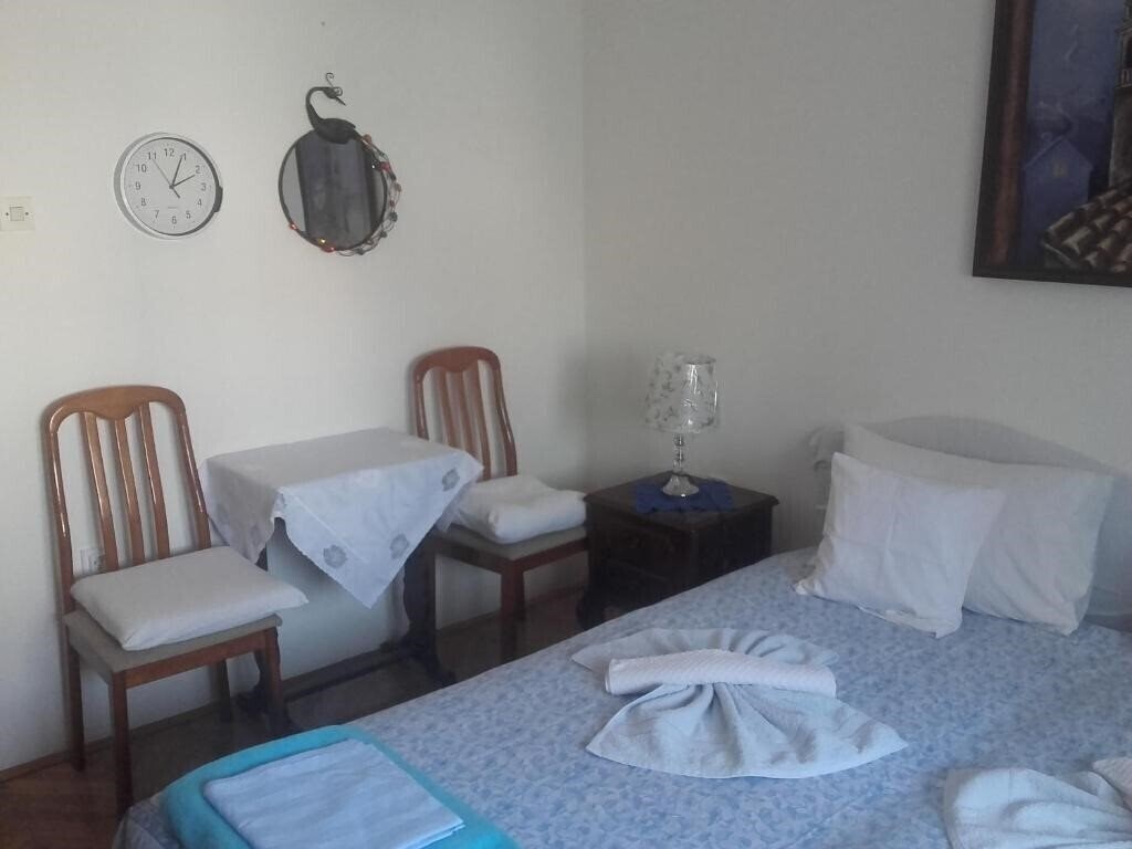 Панорама Villa Bak 2*