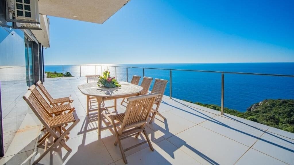 Панорама Villa Harizma 3*