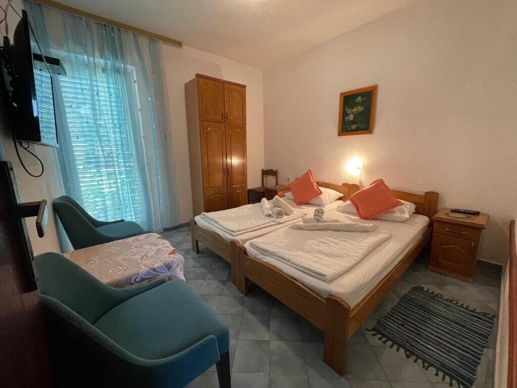 Панорама Stevan Markovic вилла