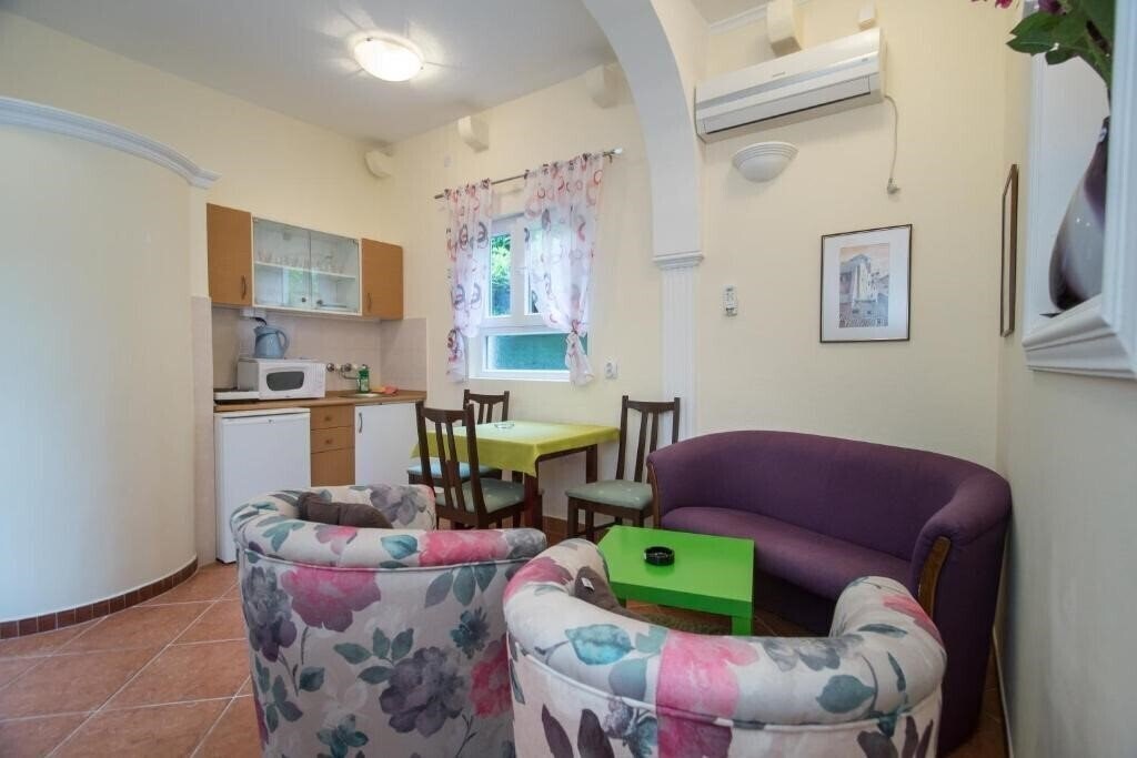 Панорама Villa Boskovic 3*