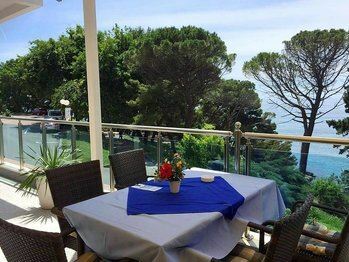 Панорама Albatros Hotel 2*