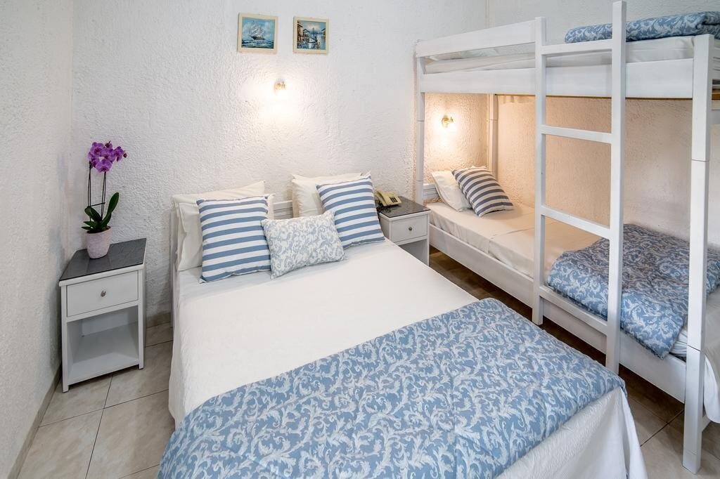 Панорама Roxani 2*