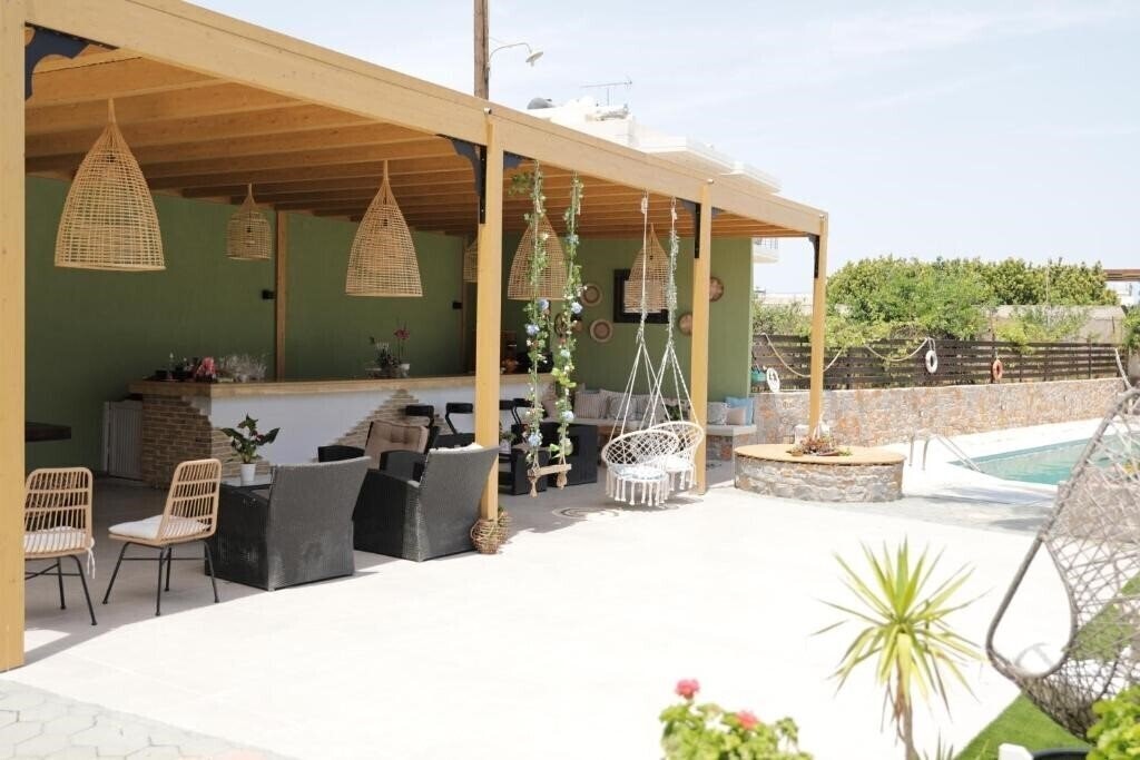 Панорама Maria Apartments 4*