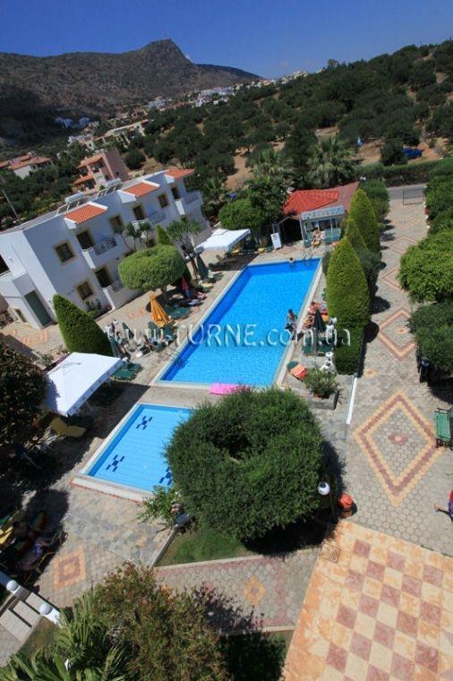 Панорама Nikolas Villas Apts 3*