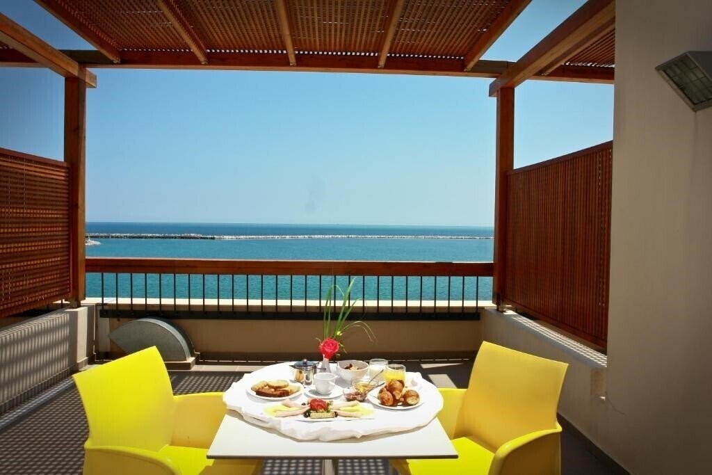 Панорама Kymi Palace 4*