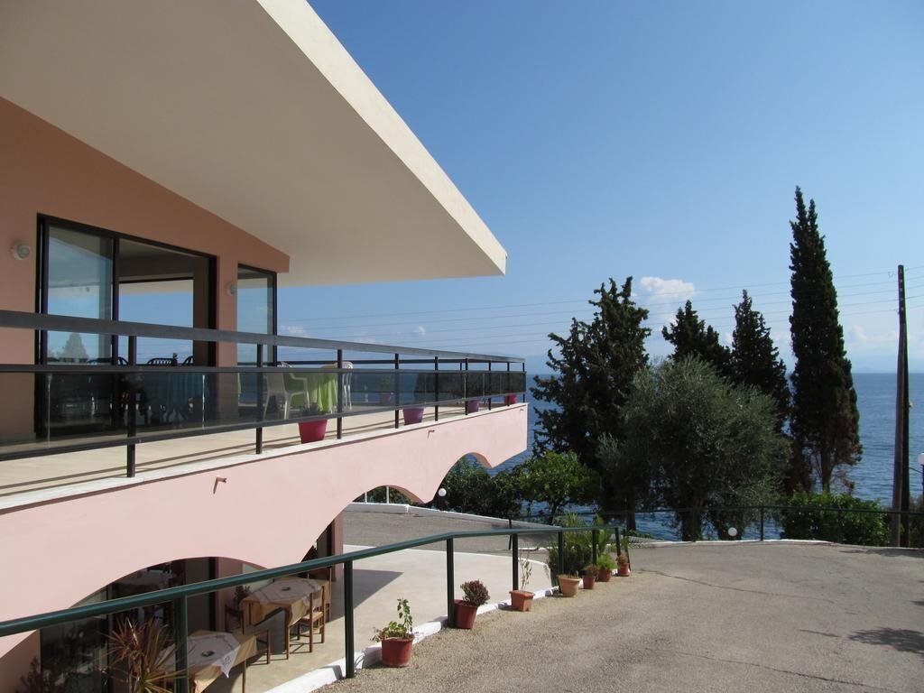 Панорама Karina Hotel 2*