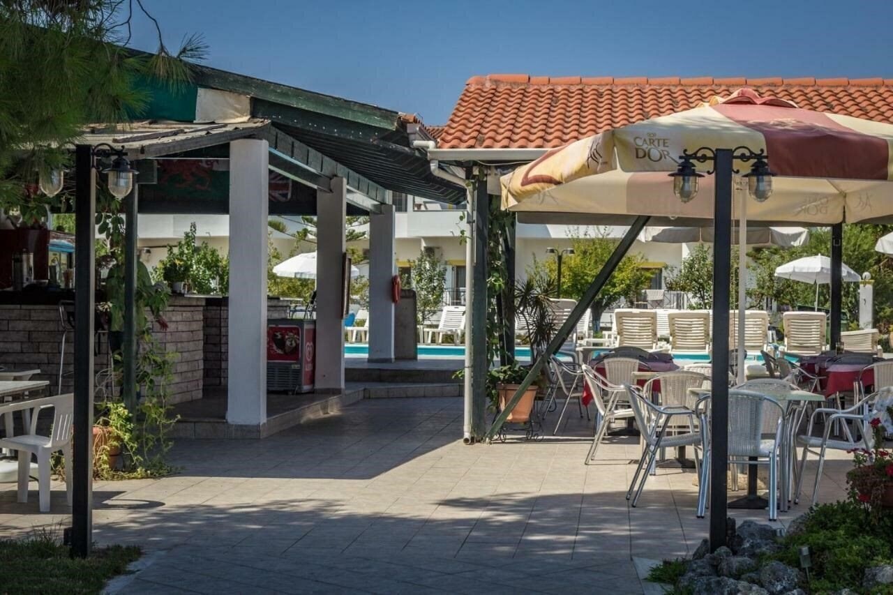 Панорама Daskalos Complex отель без категории