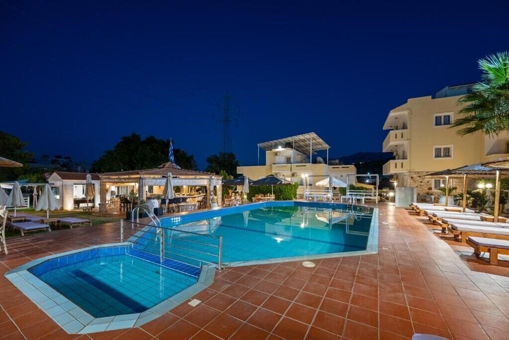 Панорама Nikos Apartments 3*