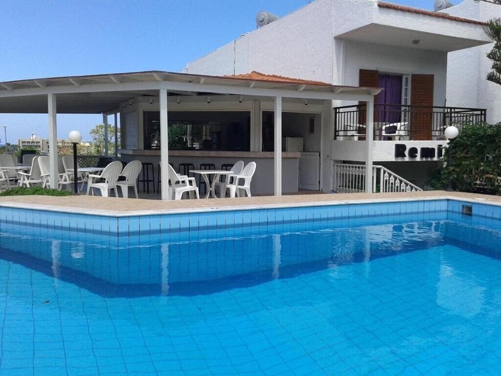 Панорама Remi Studios & Apartments 3*