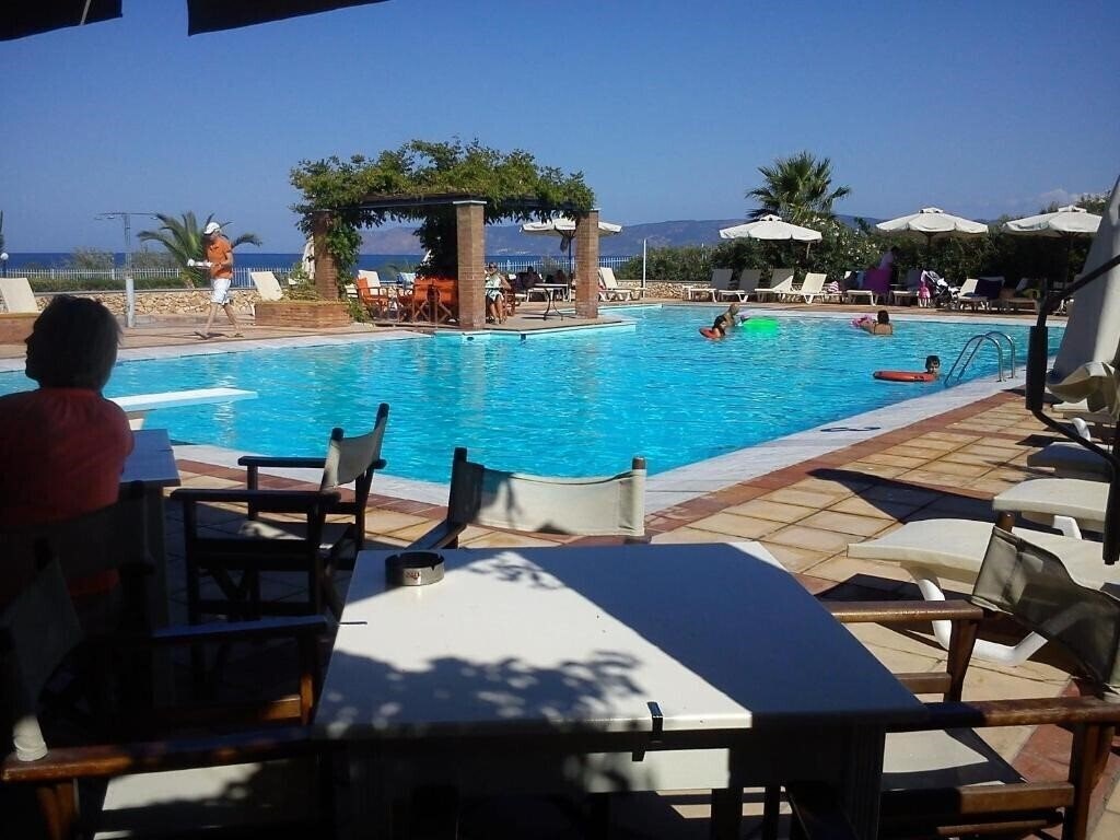 Панорама Panselinos 3*