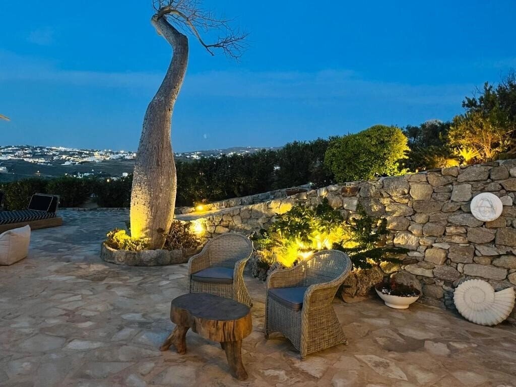 Панорама Navy Blue Suites 4*