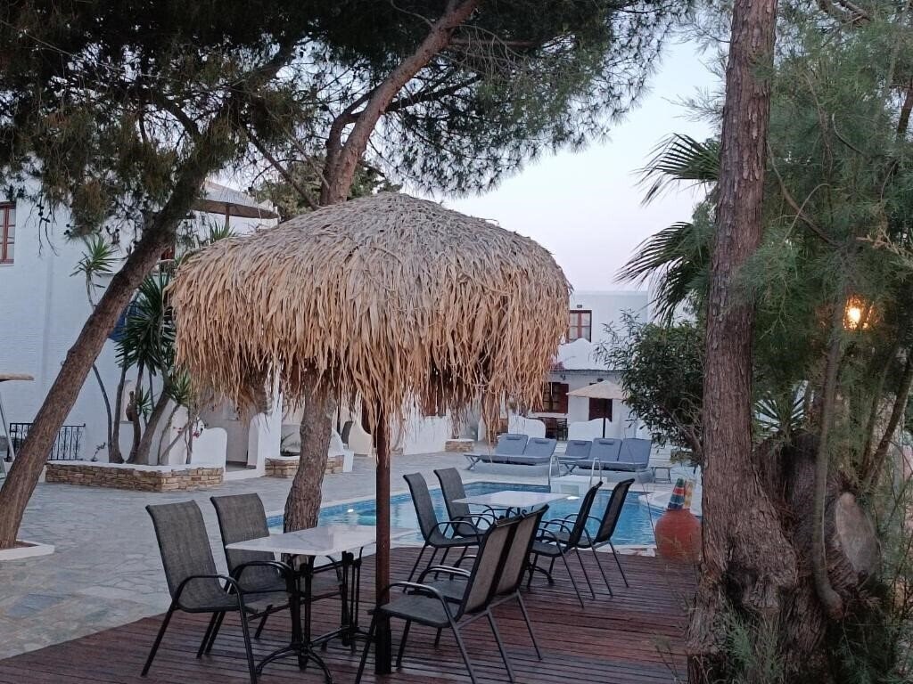 Панорама Summerland Holiday'S Resort Hotel отель без категории