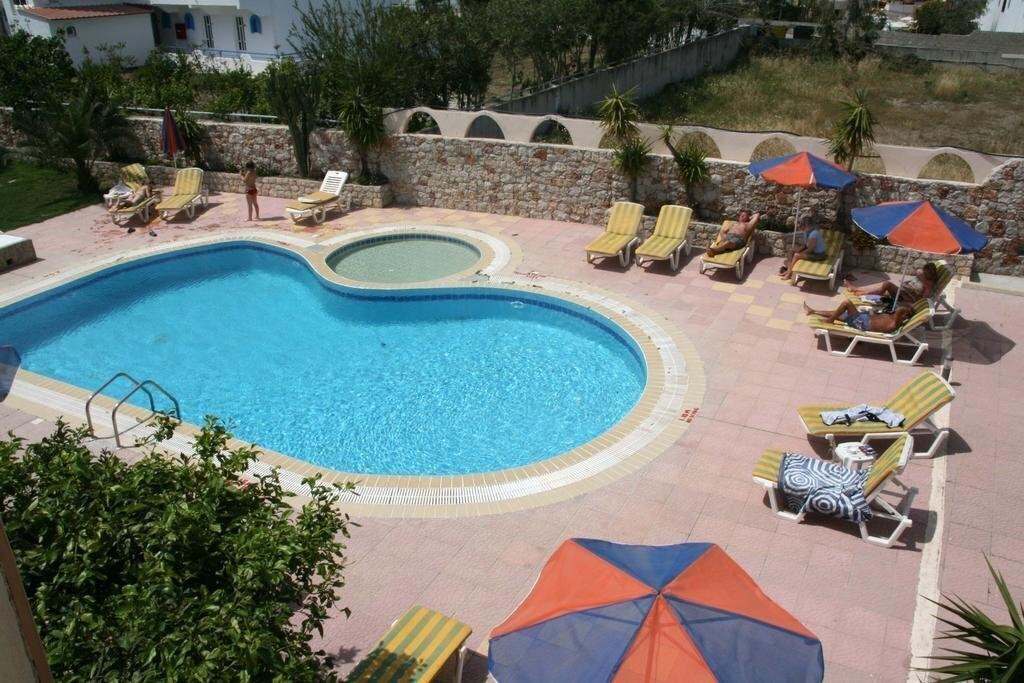 Панорама Sevastos Studios 2*