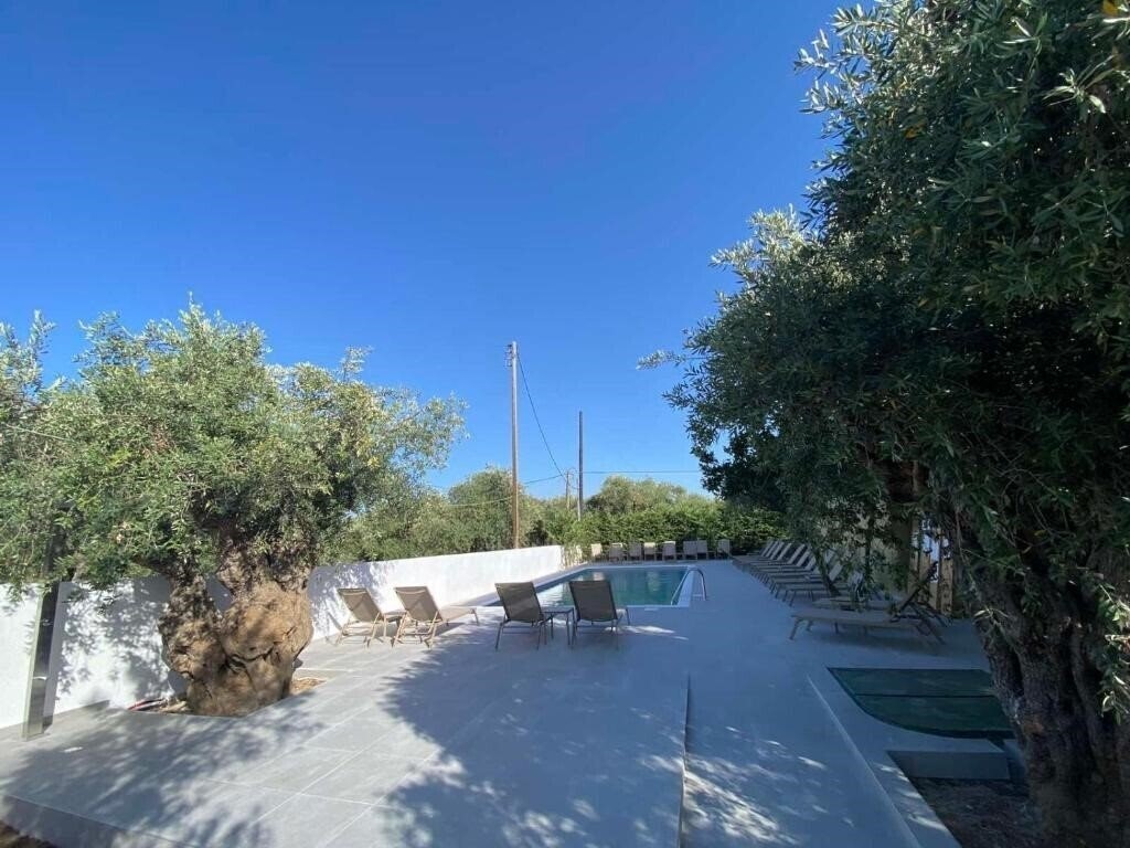 Панорама Filippos Hotel 3*