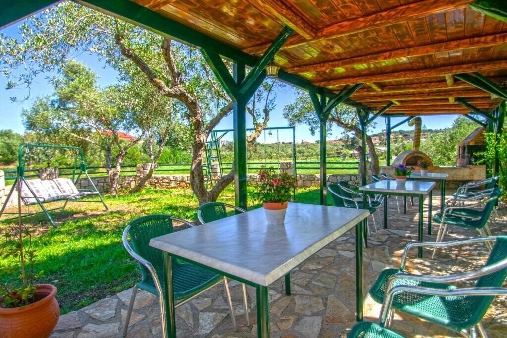 Панорама Ammos Villas 4*