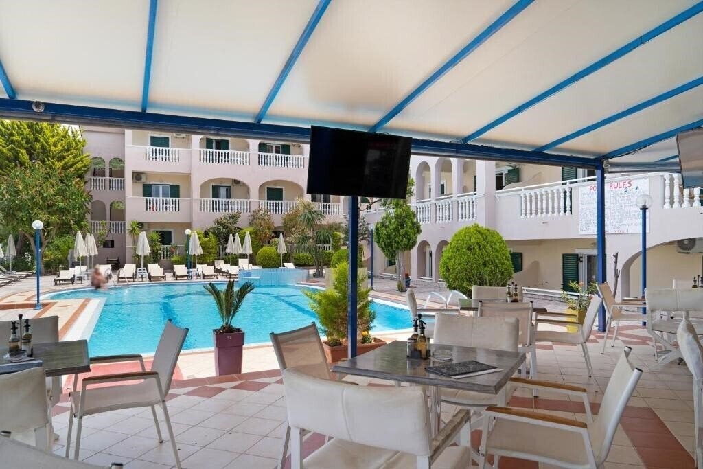 Панорама Sandy Maria 3*