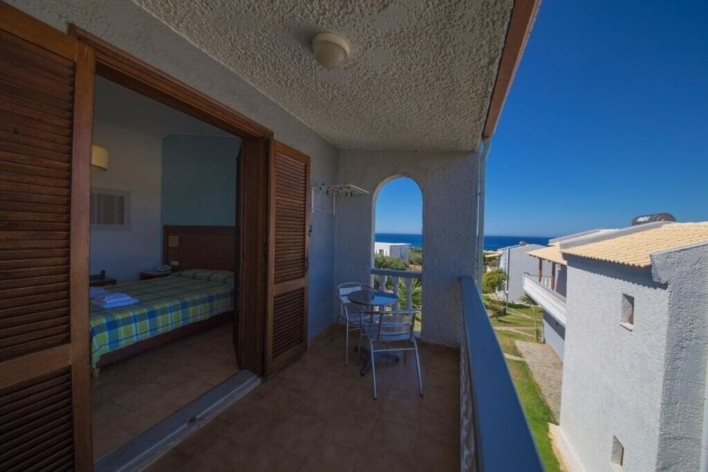 Панорама Navarone 3*