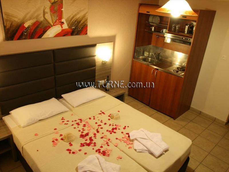 Панорама Kostas Hotel 2*