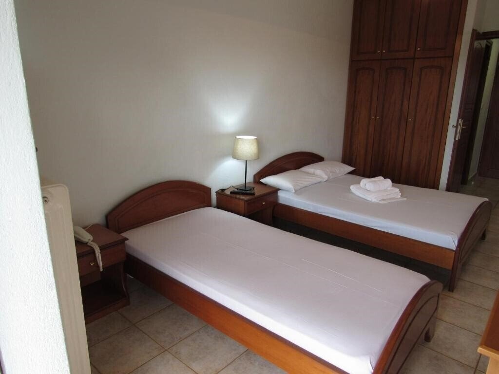 Панорама Balogiannis Hotel 2*