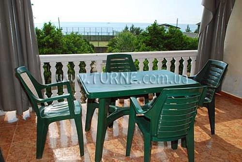 Панорама Roma 2*