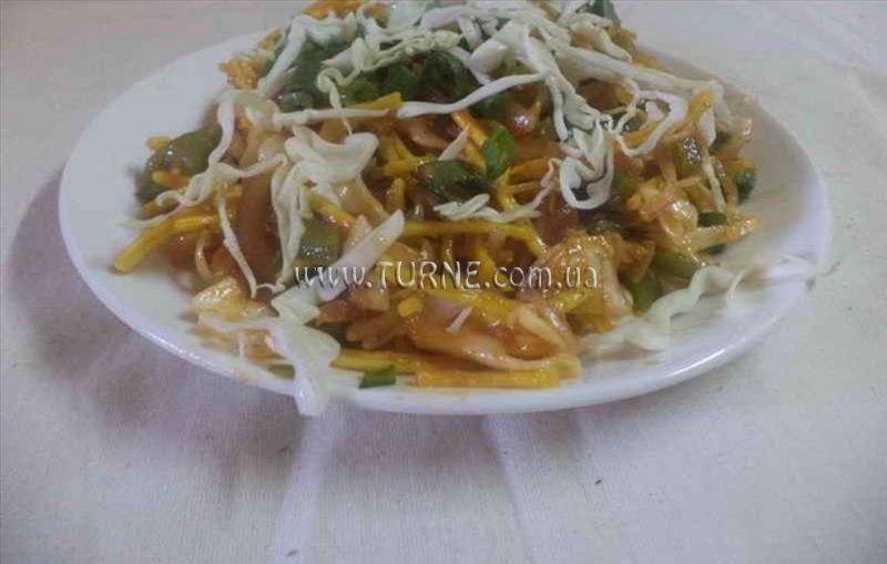 Фото Celi'S Resort 1*