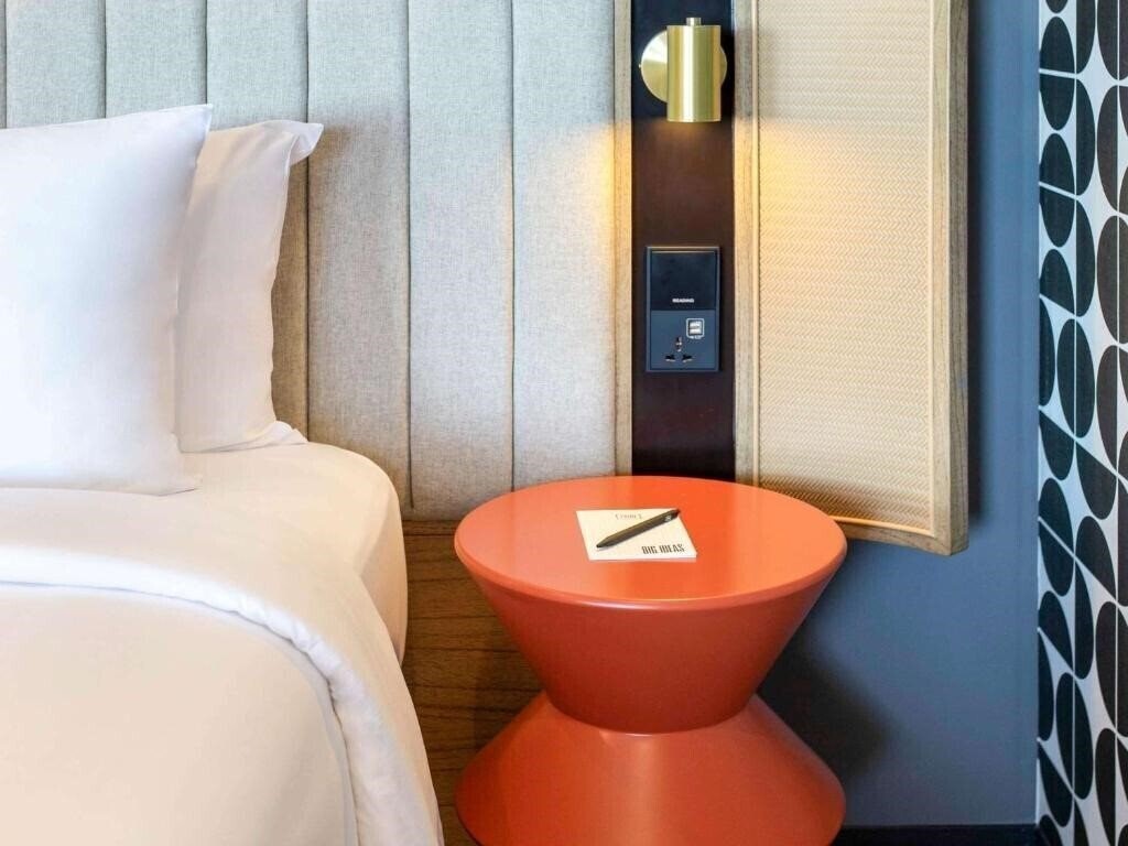 Панорама Tribe Bali Kuta Beach 4*