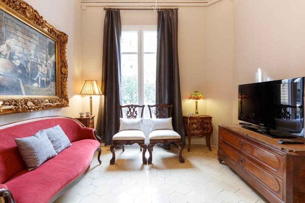 Панорама Ainb B&B Born Via Laietana 2*