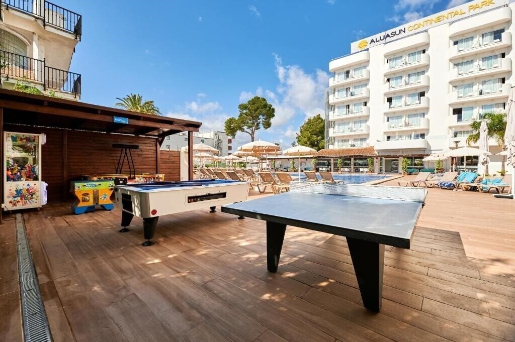 Панорама AluaSun Continental Park (ex. Roc Continental Park) 4*