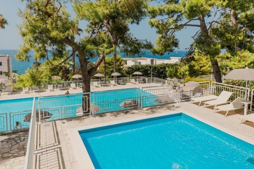 Вид Grand Hotel Riviera (ex. Grand Riviera) 4*