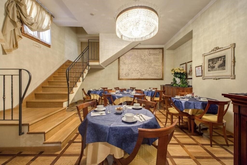 Панорама Hotel Bigallo Florence 3*