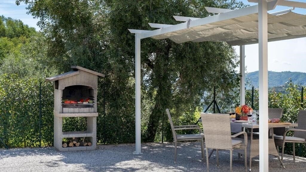 Панорама Hotel Villa Cristina 3*