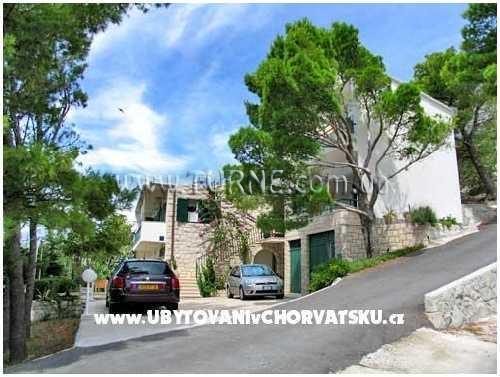 Территория Villa Zelic вилла