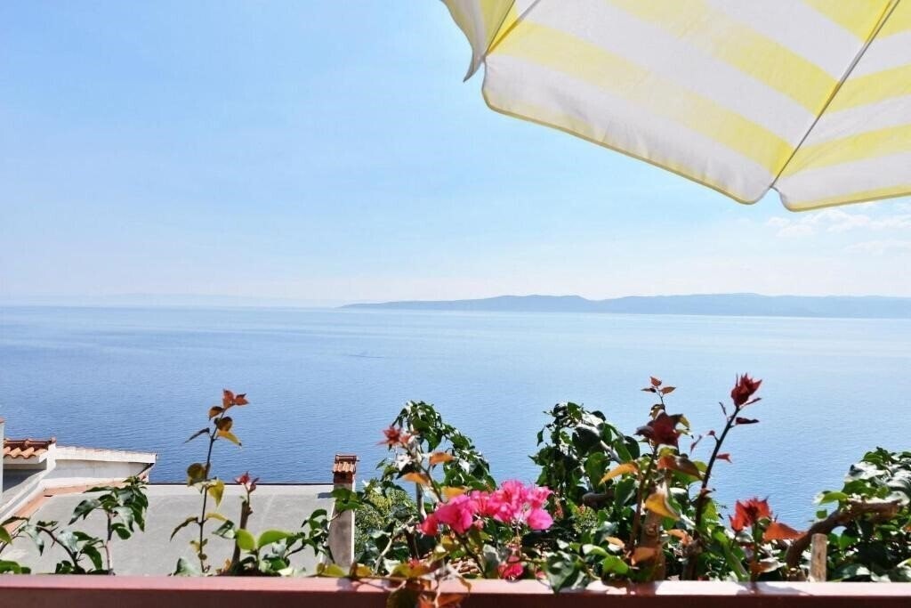 Панорама App Goran 3*