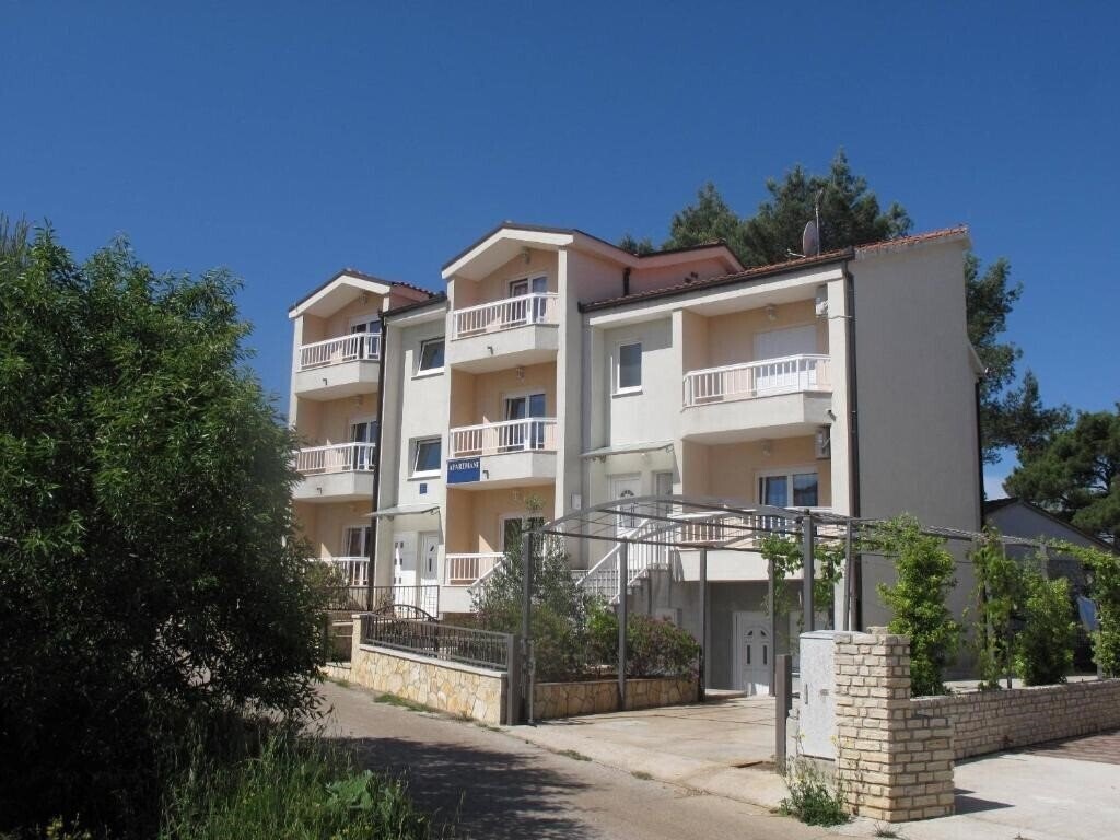 Панорама Apartments Mia 3*