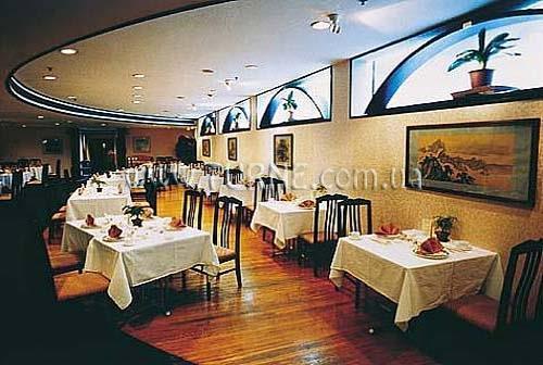 Зображення Sofitel Hyland Shanghai 4*