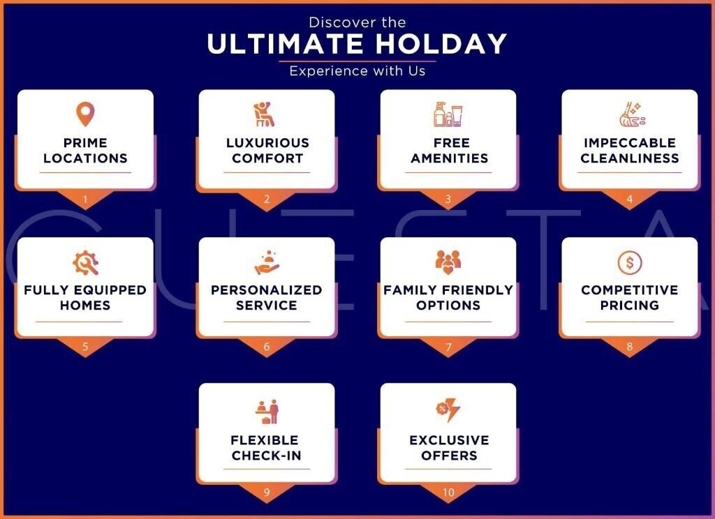 Фото Piks Key West Avenue Dubai Marina 3*