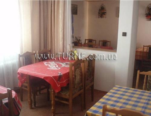 Панорама Pension Rozalia Apart апартаменты