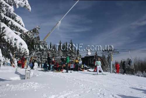 Панорама Bachledka 3*