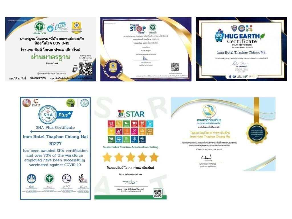 Панорама Imm Hotel Thaphae 3*