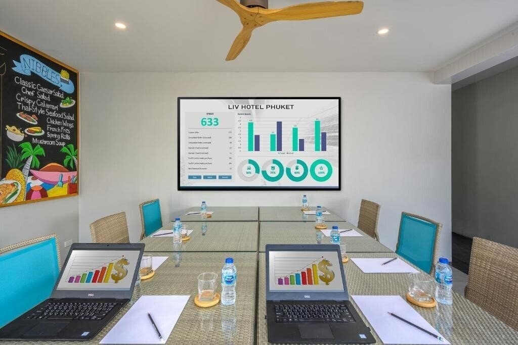 Апартаменты Liv Hotel Phuket Patong Beachfront 4*