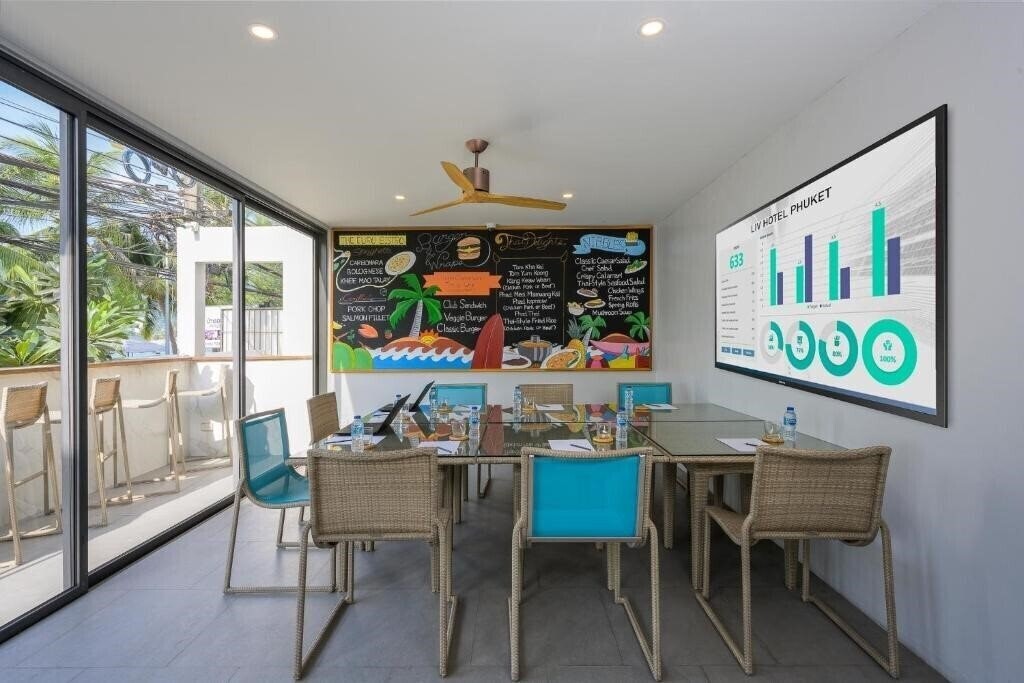 Панорама Liv Hotel Phuket Patong Beachfront 4*